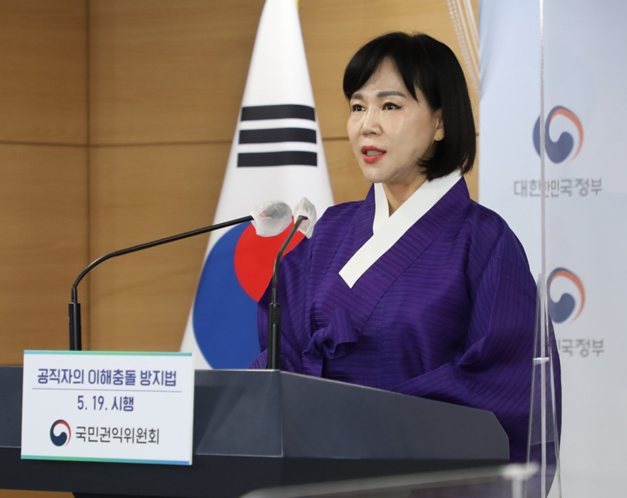 KOREA ACRC